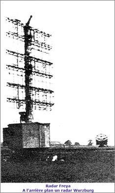 Des radars allemands à Xhendremael