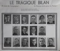 Morts pour la patrie - L'hommage relaté par le journal "La Légia"